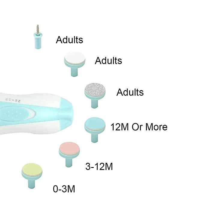 Electric Baby Nail Groomer – Stress-Free & Gentle